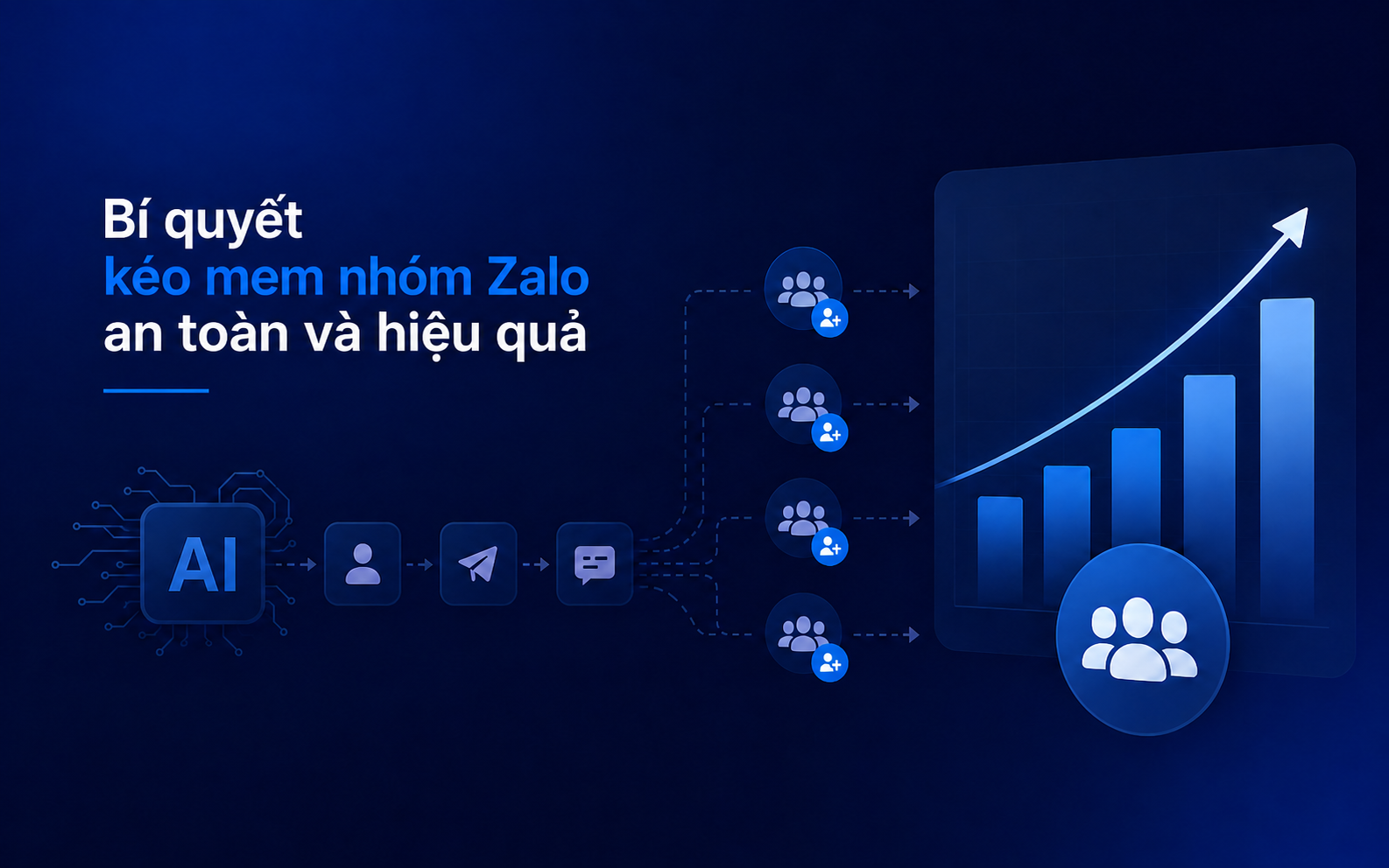 Bí Quyết Kéo Mem Zalo Nhóm Tự Động An Toàn Hiệu Quả Mới Nhất 2026
